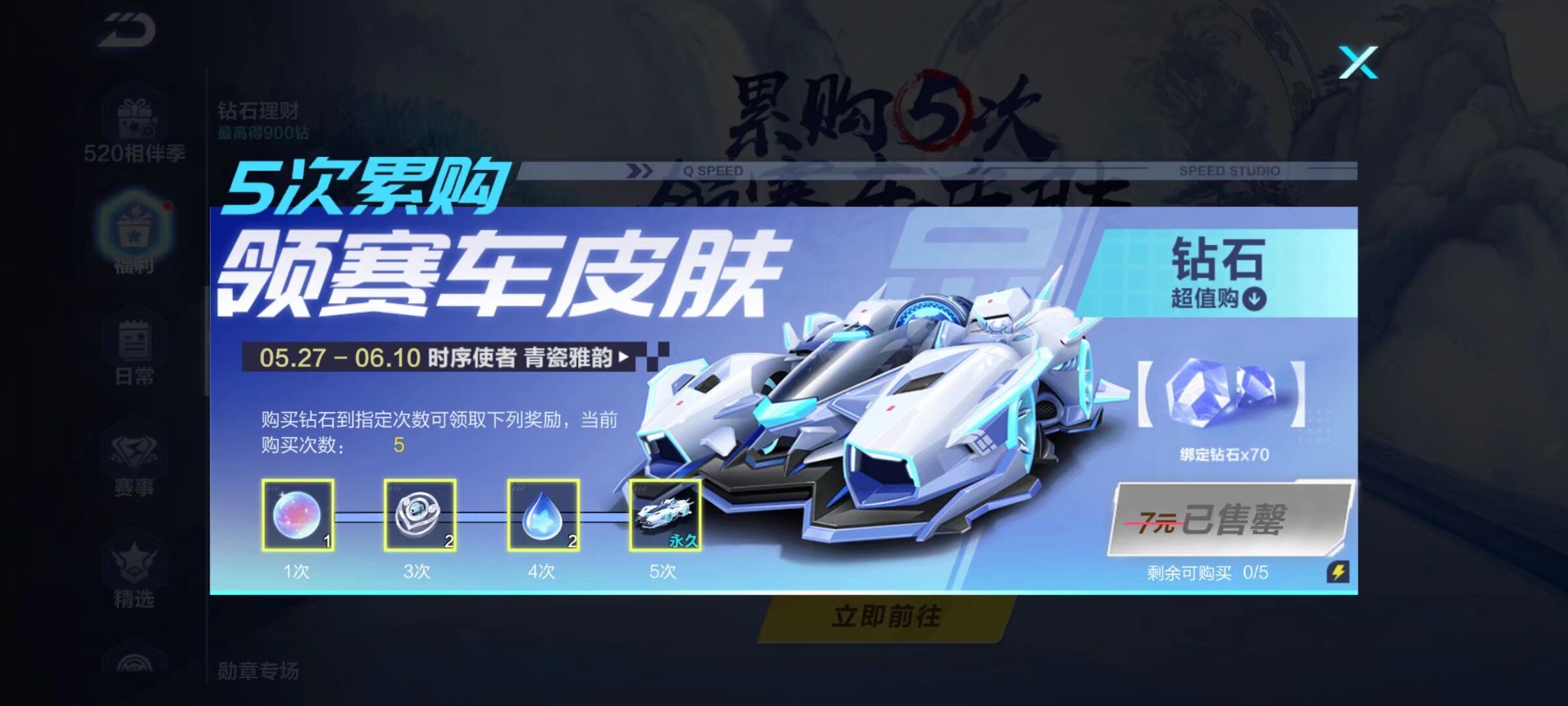 牌故事塑造 牌故事塑造