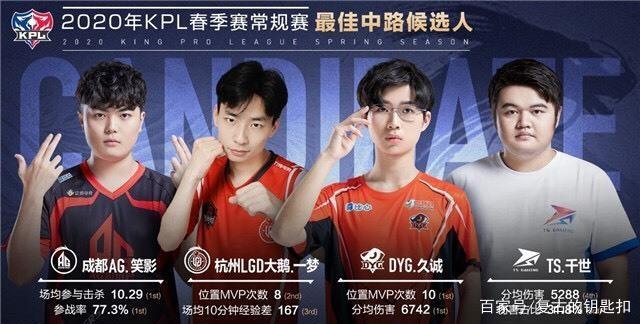 开启下一场 开启下一场